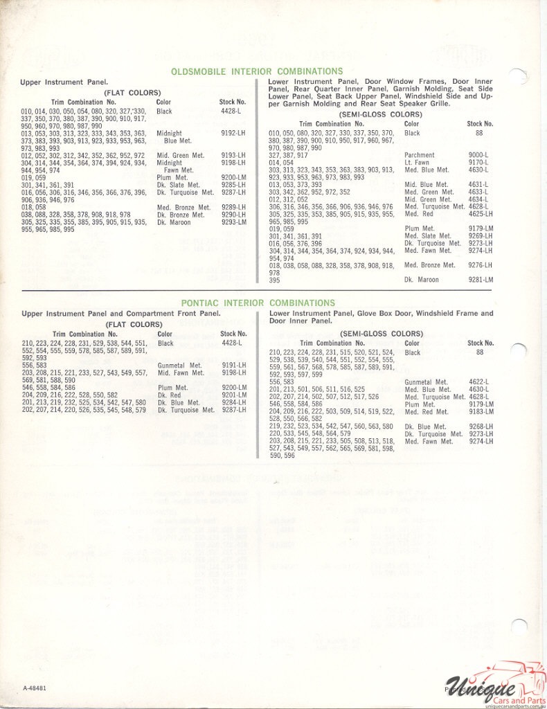 1966 General Motors Paint Charts DuPont 13